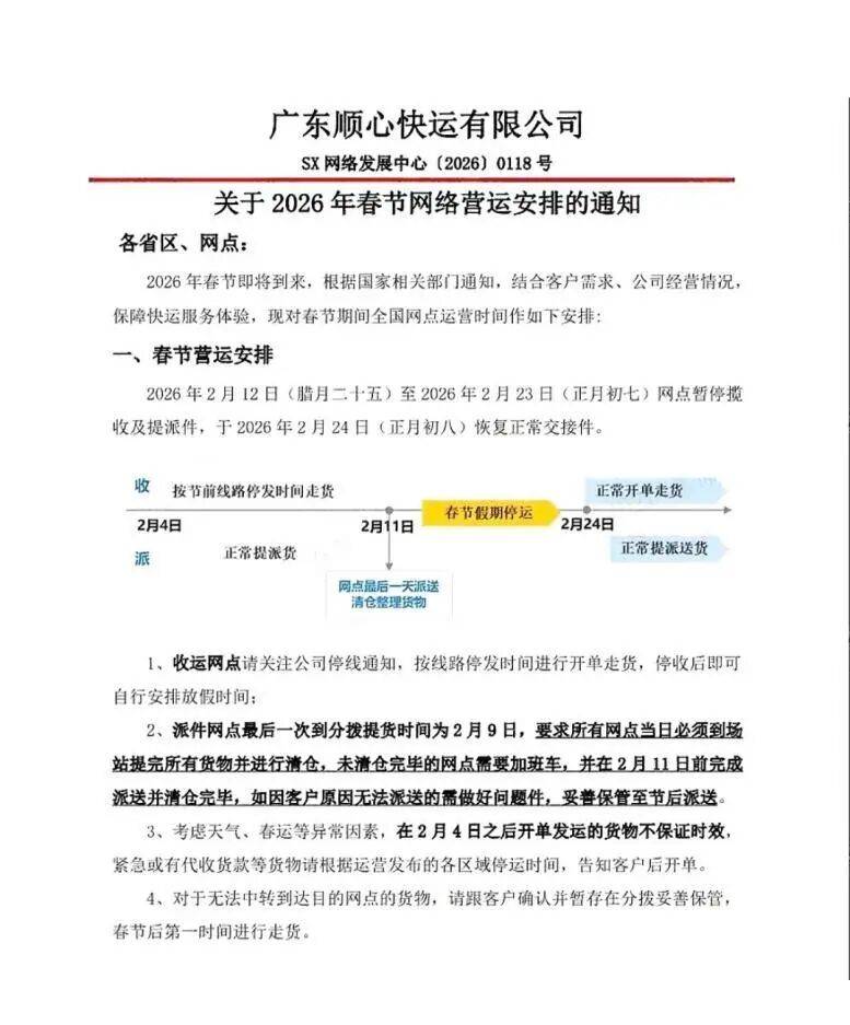 多家快遞宣佈：春節不打烊
