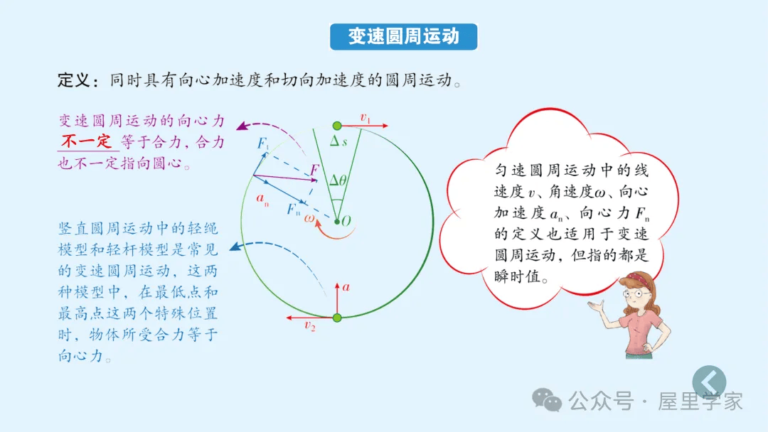 【物理卡片】高中物理必修二知識總結卡，建議收藏！