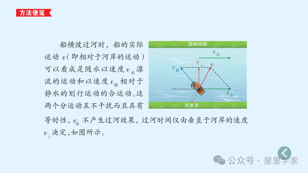 【物理卡片】高中物理必修二知識總結卡，建議收藏！