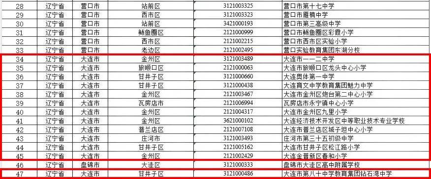 教育部公示！大連13所學校入圍