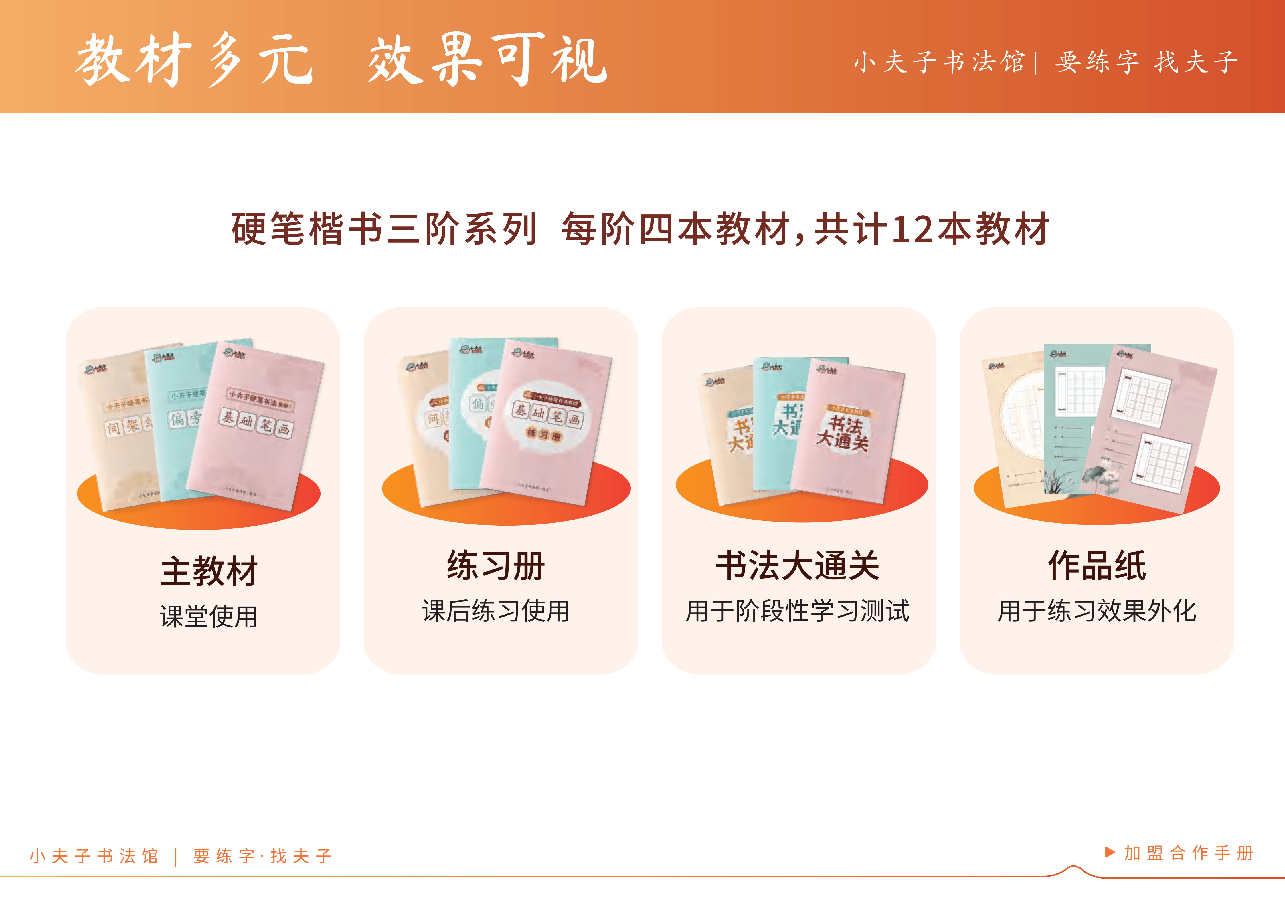 書法教育市場熱潮湧動，小夫子書法館加盟良機不容錯過！