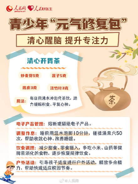 收藏！節後復工調適三步走