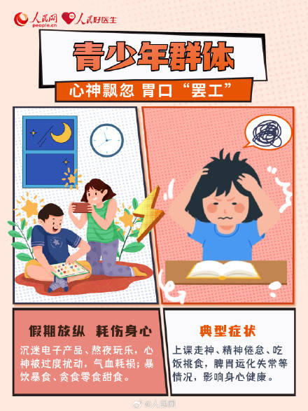 收藏！節後復工調適三步走