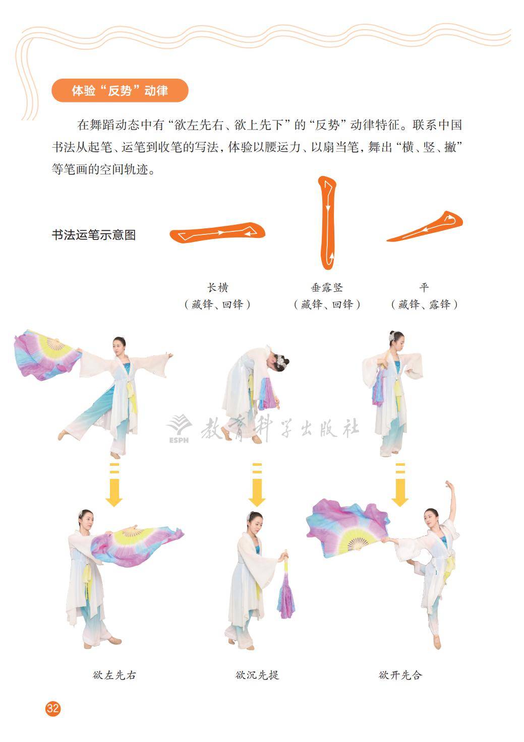 2026教科版八年級舞蹈(下冊)電子課本(PDF版新教材)