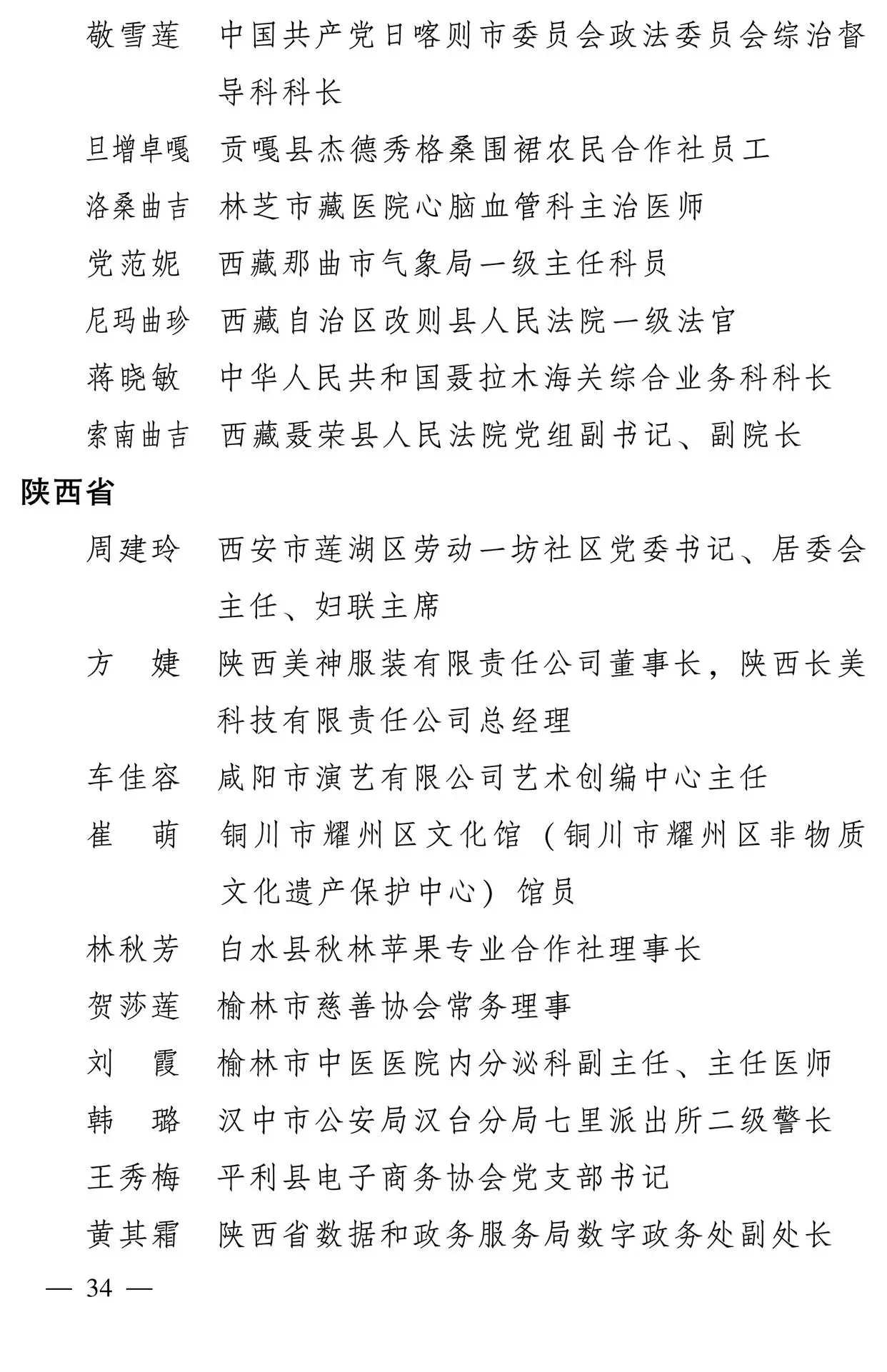 598名女性獲全國三八紅旗手稱號，全名單如下