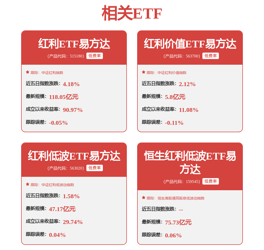 中谷物流（603565）披露股東減持股份結果公告，3月3日股價上漲1.27%