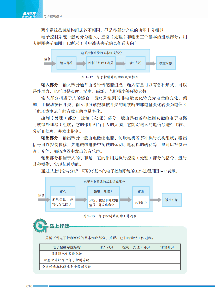 2026蘇教版高中通用技術選擇性必修1《電子控制技術》電子課本