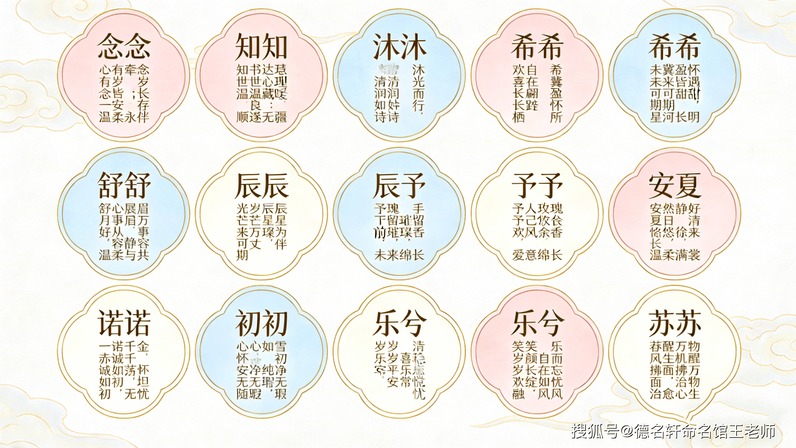 原創寶寶起名案例彙總 寶寶起名線上起名-寶寶起名字大全