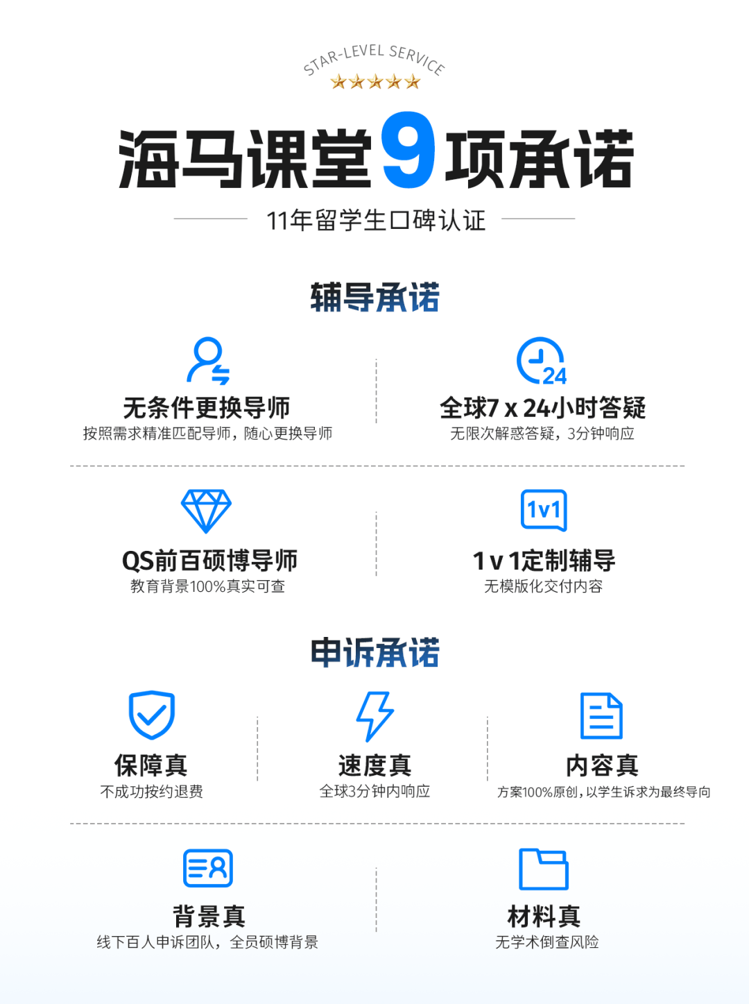 緊急提醒！大批在美留學生將被吊銷簽證
