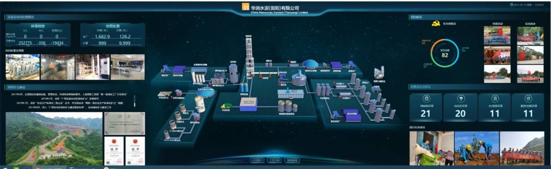 “AI＋製造”典型應用場景 ｜ 華潤水泥（田陽）裝置智慧運維
