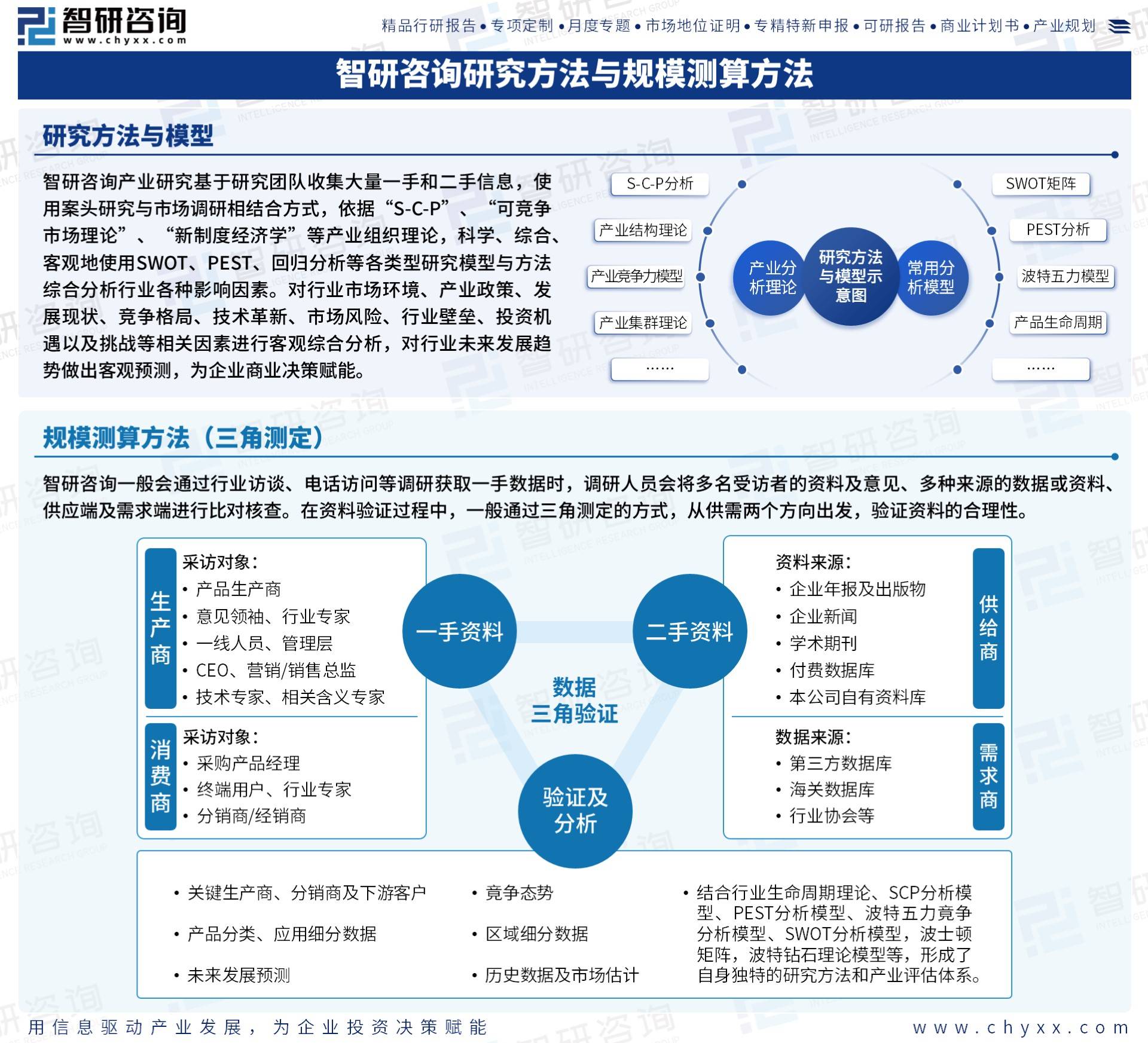【洞察趨勢】一文深入瞭解中國口服美容品行業發展現狀、市場規模及重點企業分析