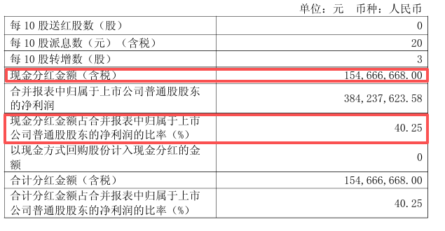 淡季“體檢”，陝西旅遊的長期主義棋局