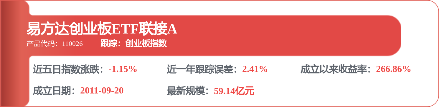 陽光電源獲得外觀設計專利授權：“電子裝置的電站儲能單元監控圖形使用者介面”