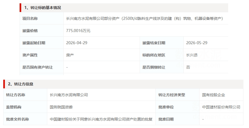 長興南方水泥部分資產轉讓