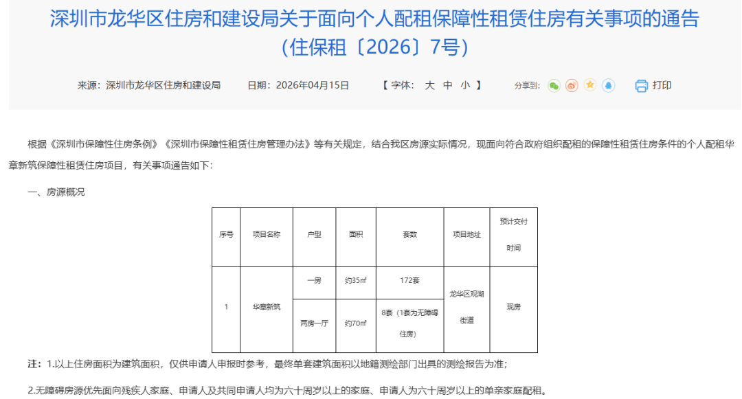 租金低至6折！深圳保租房申請條件、流程一文讀懂！