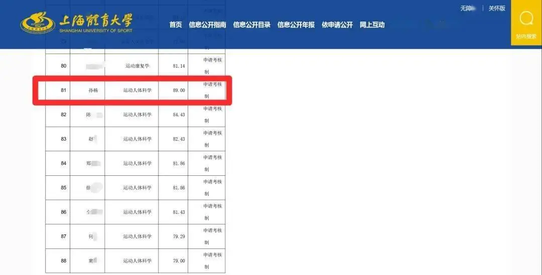 孫楊博士入學資格受質疑，上海體育大學工作人員回應