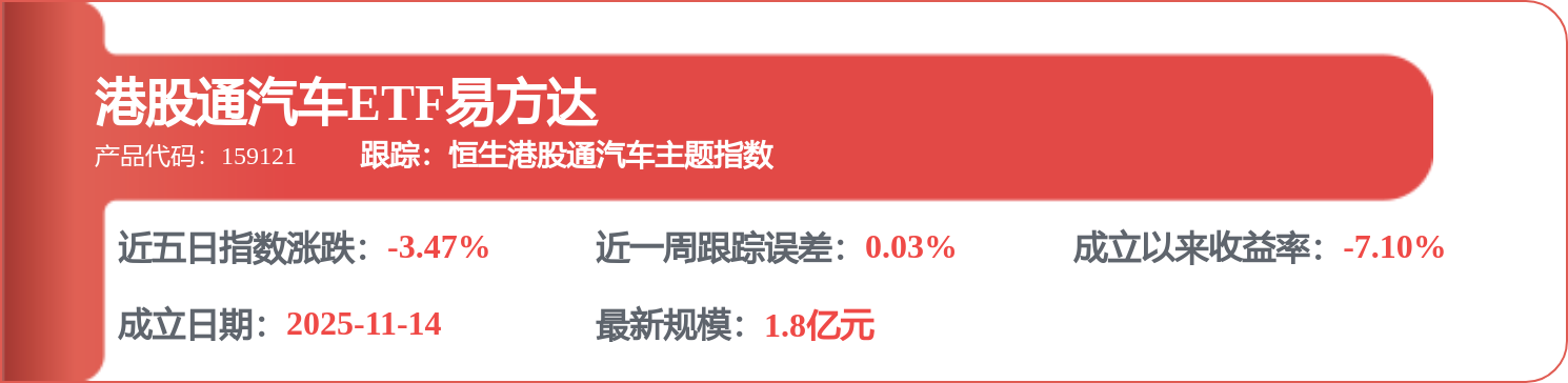 理想汽車-W（02015.HK）：5月4日南向資金減持367.26萬股