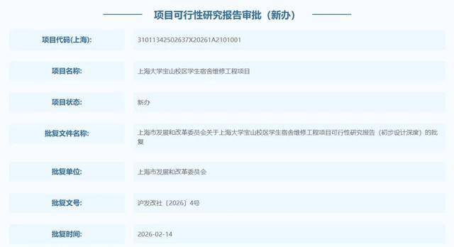 211大學，將花近1個億改造學生宿舍！