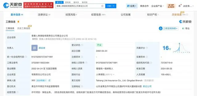 泰康人壽青島公司涉多起法律糾紛