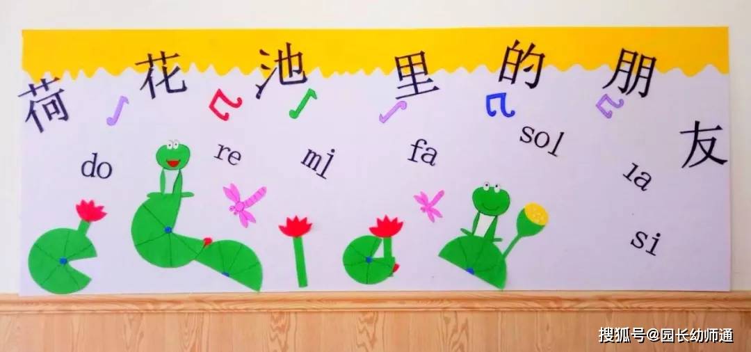 幼兒園“優秀班級”環創佈置，看過的老師都收藏了！