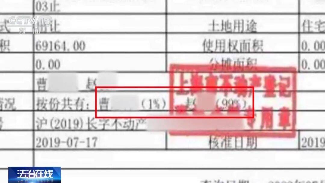 男子和乘順風車相識的女友閃婚，閃離後女方起訴要千萬房產的99%，法院判了