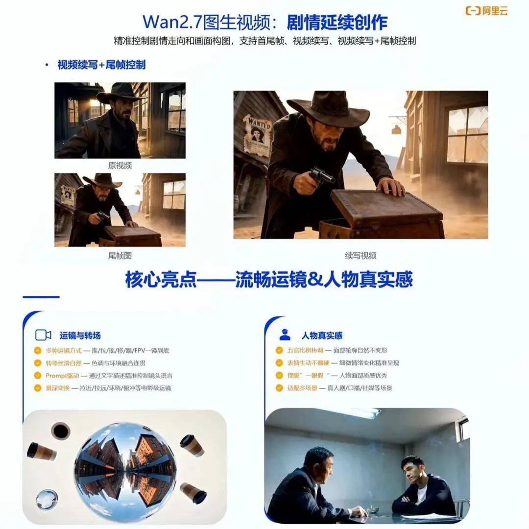 原創爆款率不足0.12%，AI影視的“虛火”與“真金”