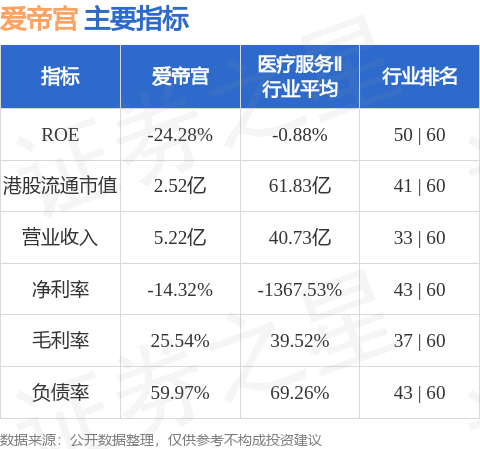 愛帝宮(00286.HK)將繼續就訴訟案所涉申索尋求法律意見