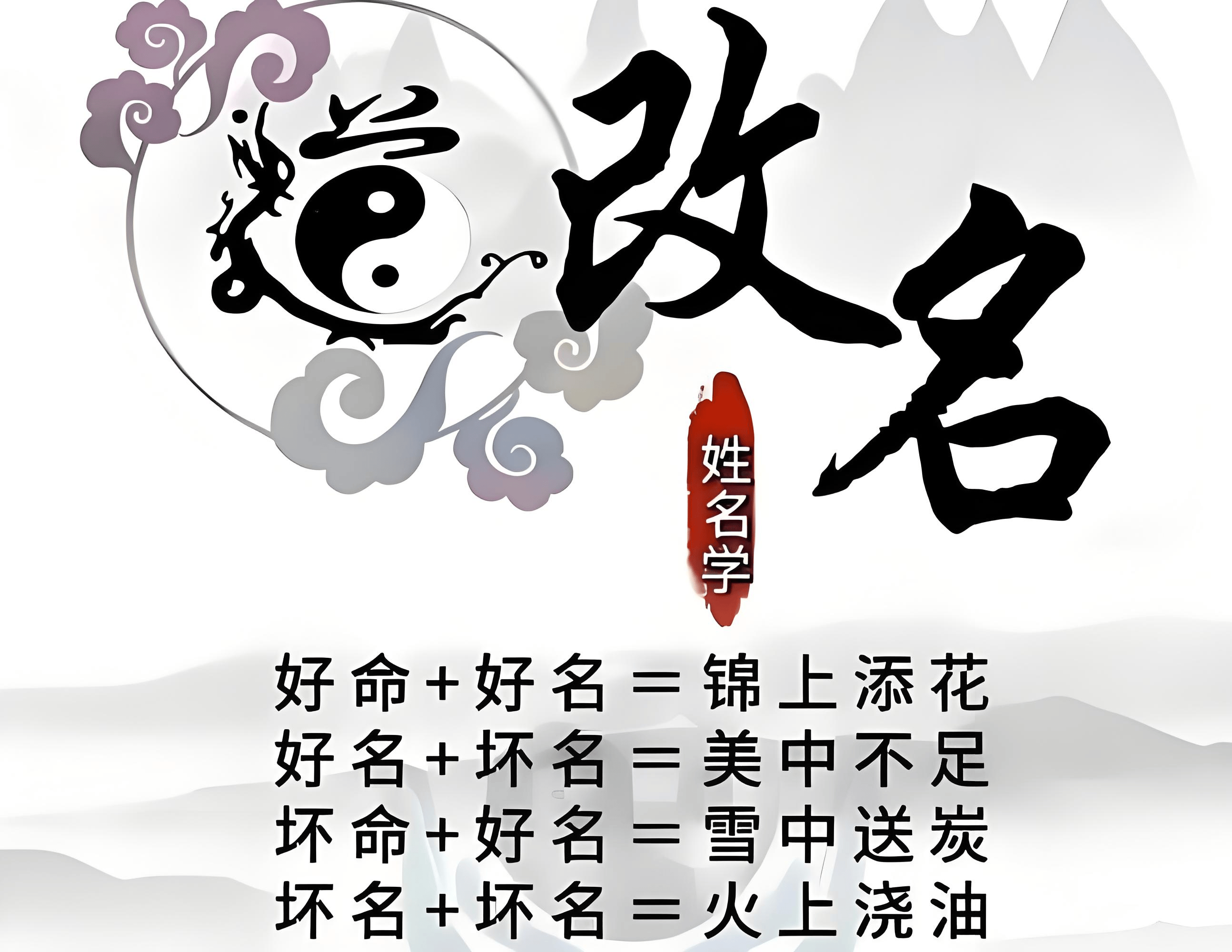 原創中國起名大師姓名學專家排名，最有名的起名大師有哪些