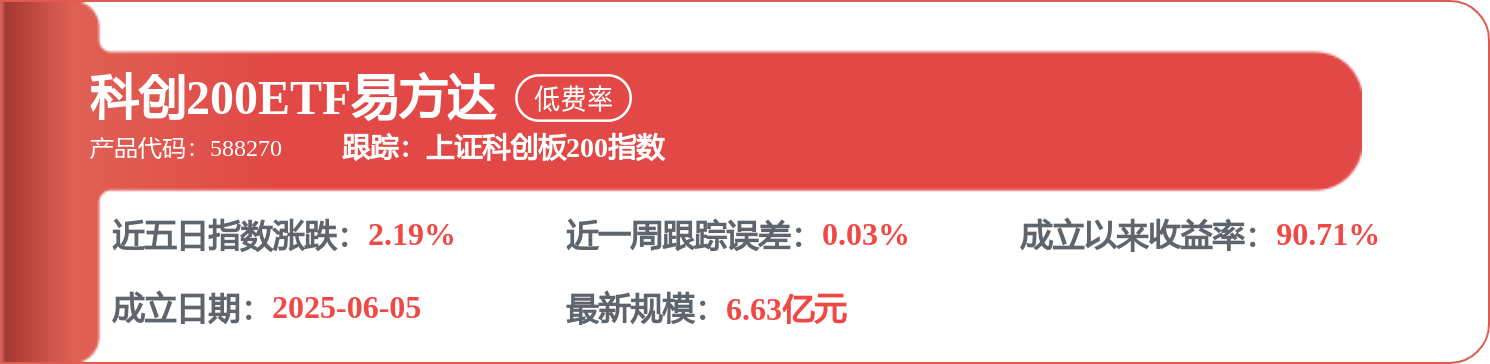 海螺水泥招標結果：安徽海螺水泥股份有限公司2026-2027年度環形帶中標結果公告