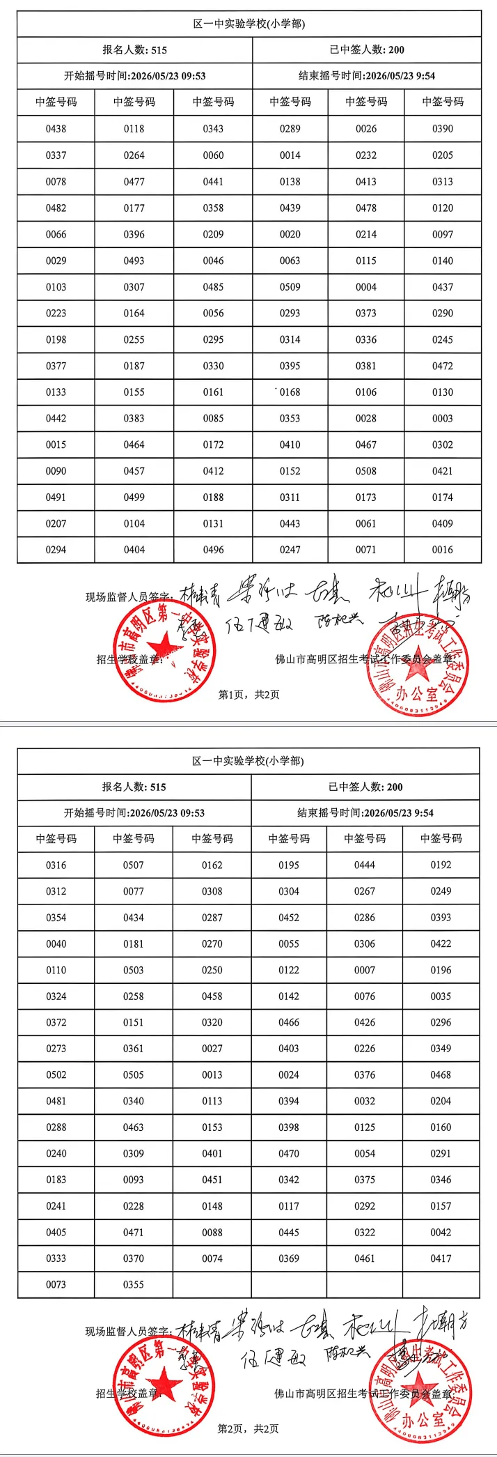高明區一中實校（小學部）搖號結果公佈