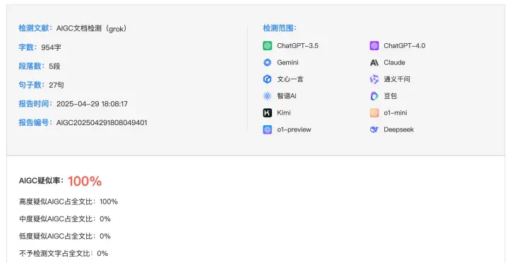 論文 AI 檢測，正在逼瘋這屆大學生