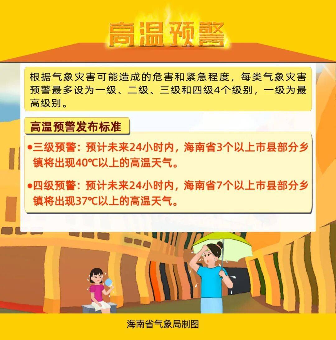 高溫天氣持續，這份實用防暑攻略請收藏→