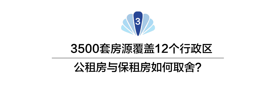 @畢業生：北京數千套房源“特供”，一文看懂2026畢業季租房