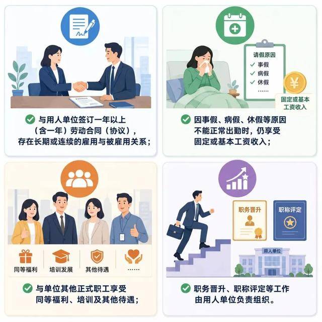 【收藏】關於退休人員的個稅小知識，請查收~