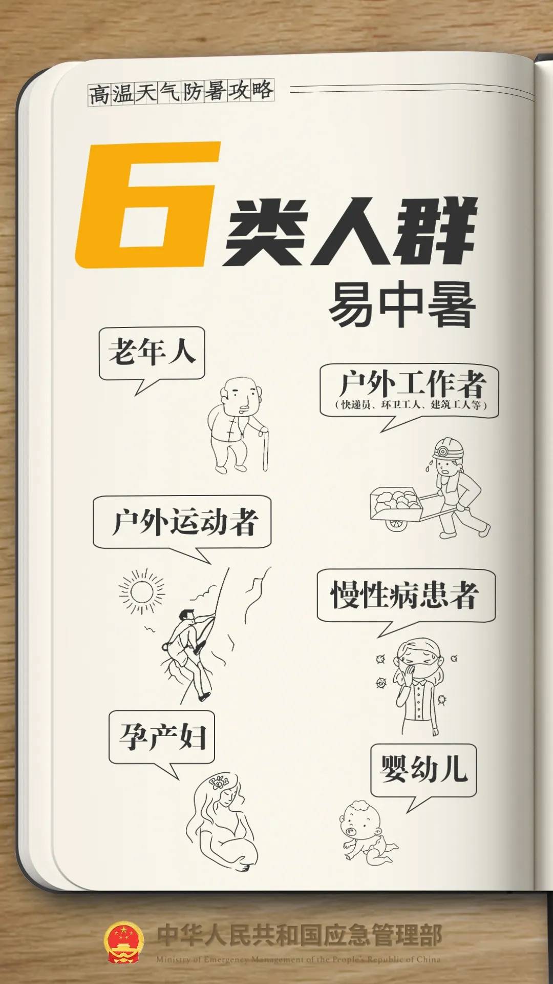 高溫天氣持續，這份實用防暑攻略請收藏→