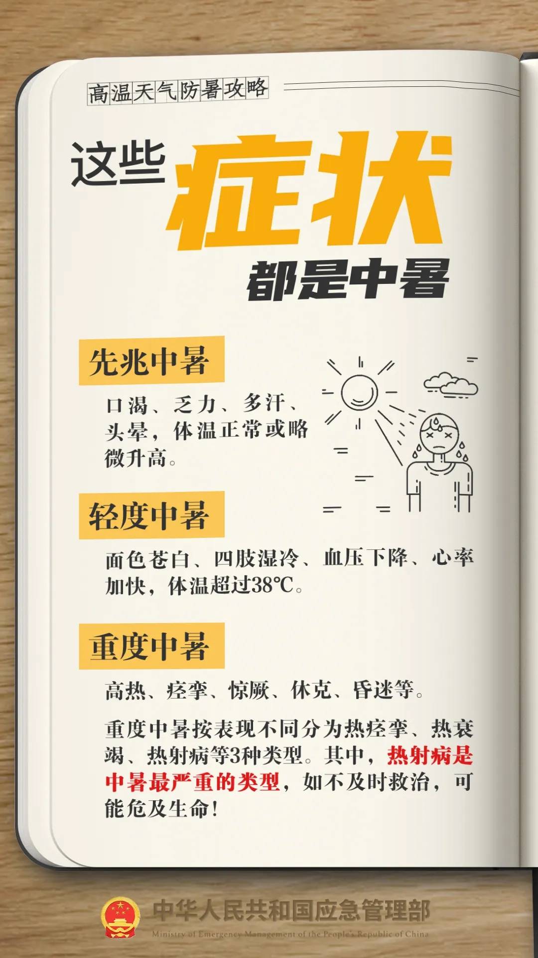 高溫天氣持續，這份實用防暑攻略請收藏→