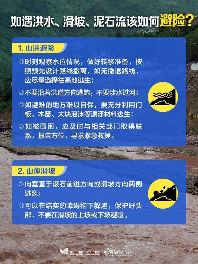 收藏轉發！暴雨避險知識手冊