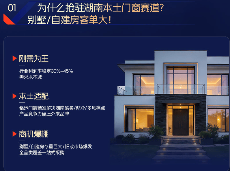 湖南門窗創業，就選鋁運門窗「拎包創富模式」橫掃全場