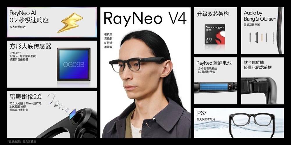 雷鳥首款旗艦AR眼鏡釋出，新一代AI眼鏡0.2秒響應，半固態電池容量暴漲57%