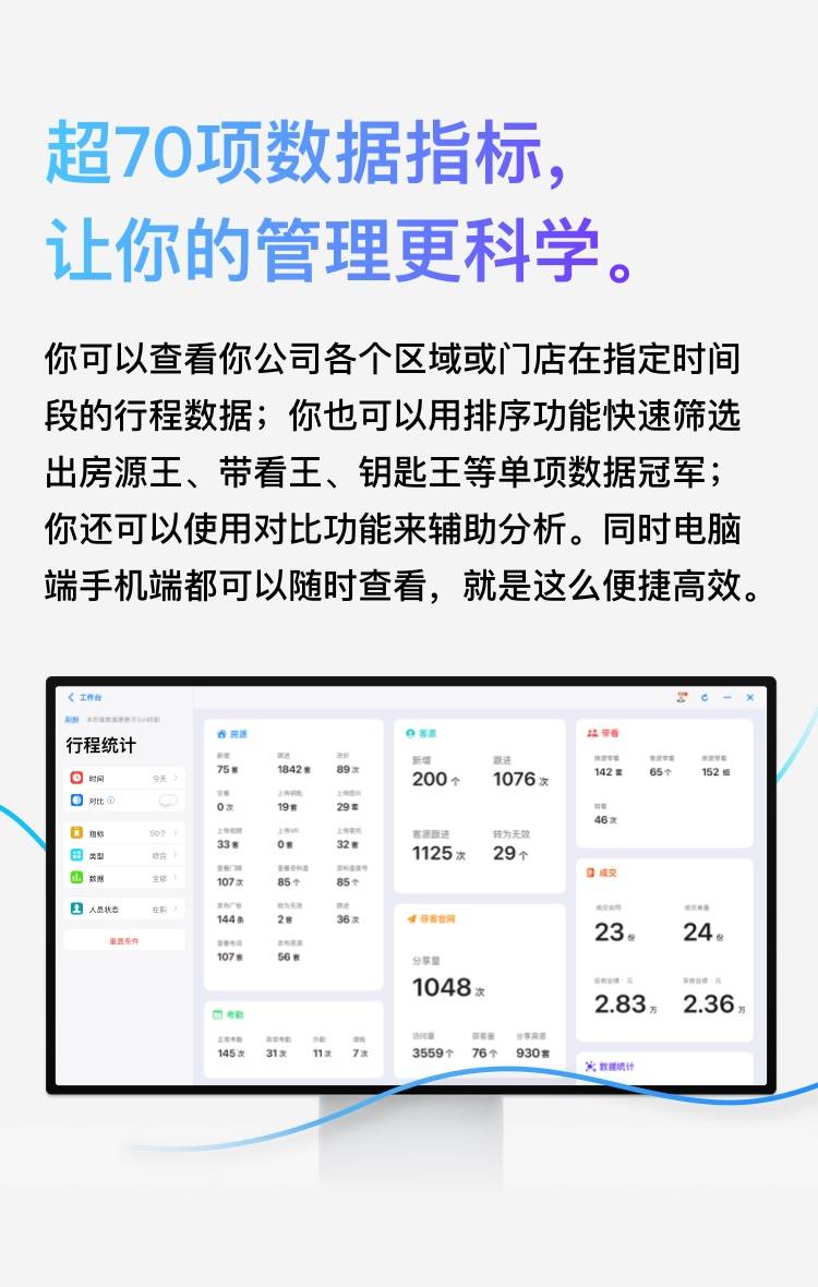2026年房產中介門店突圍靠什麼？選對房產中介管理軟體，效率翻番、業績提升