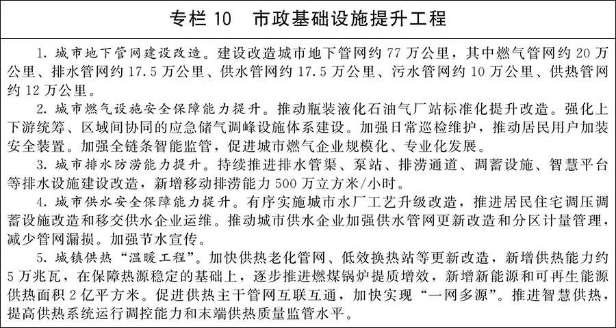 國務院：因城施策增加改善性住房供給，規範發展住房租賃市場