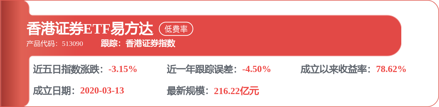 新股訊息 | 零一汽車遞表港交所