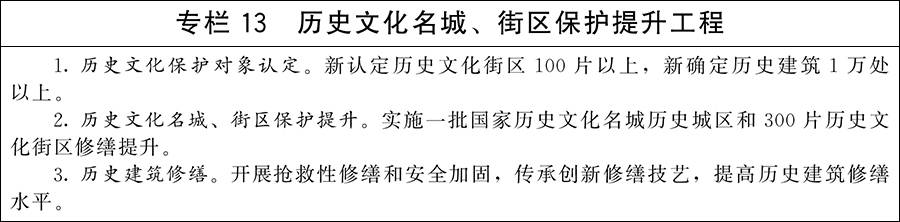 國務院：因城施策增加改善性住房供給，規範發展住房租賃市場