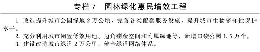 國務院：因城施策增加改善性住房供給，規範發展住房租賃市場