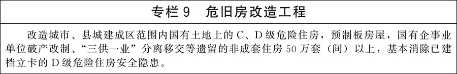 國務院：因城施策增加改善性住房供給，規範發展住房租賃市場