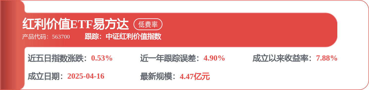 滬農商行招標結果：快遞服務入圍專案採購結果公告