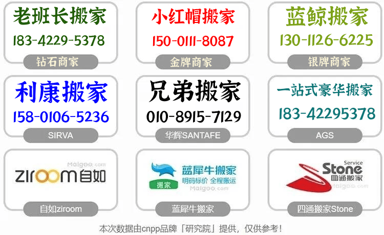 北京搬家公司-北京搬家公司電話-北京搬家-北京專業搬家公司-北京豪華搬家公司