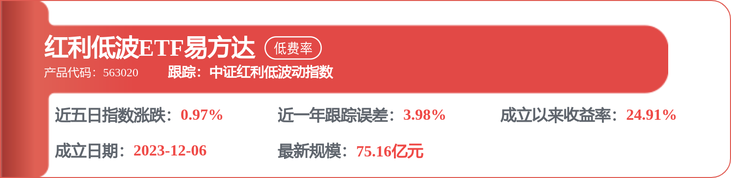滬農商行招標結果：快遞服務入圍專案採購結果公告