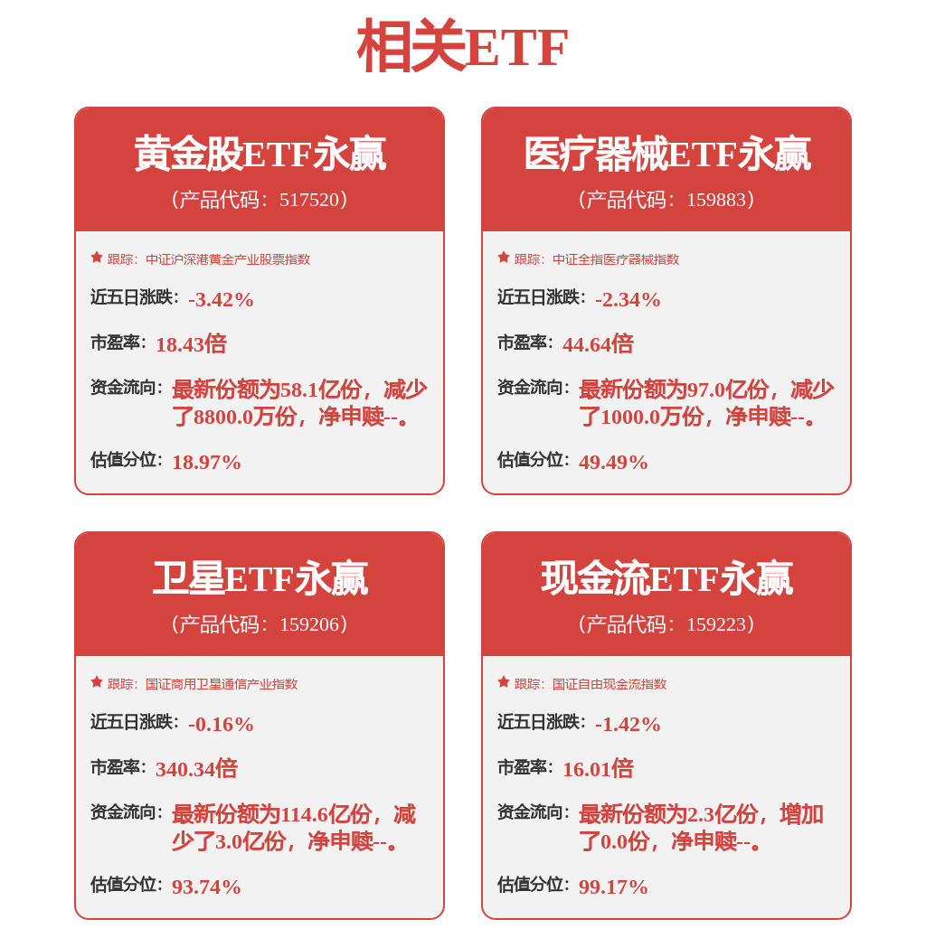 中國衛通中標：中國教育電視臺2026年度職業教育頻道標清節目直播衛星轉發器租賃服務成交公告