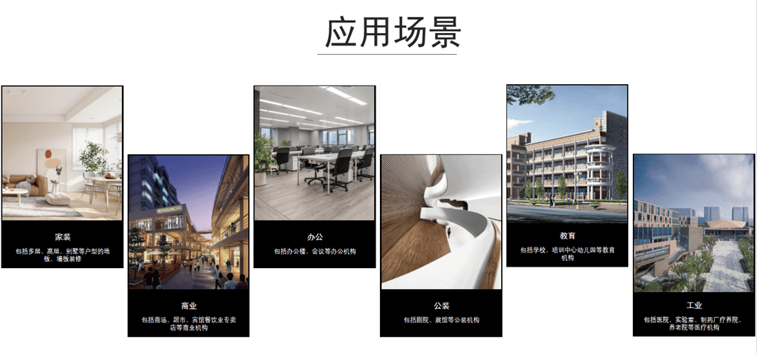 認準雙認證好地板！COREPROOF地板守護安心人居生活
